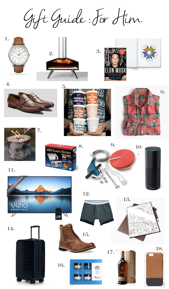 Hottest Christmas Gifts for Boyfriend Who Have Everything | Timeslifestyle