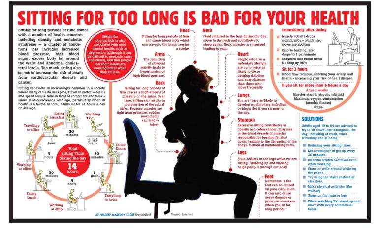 sitting is bad for your health