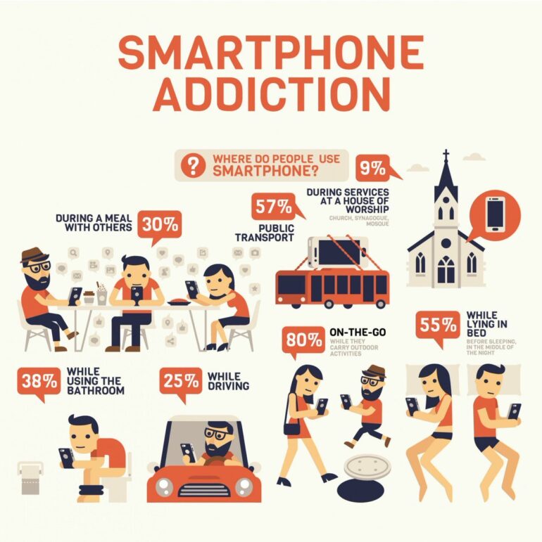 smartphone addiction