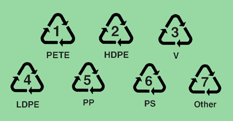 The Truth About Recycling Numbers